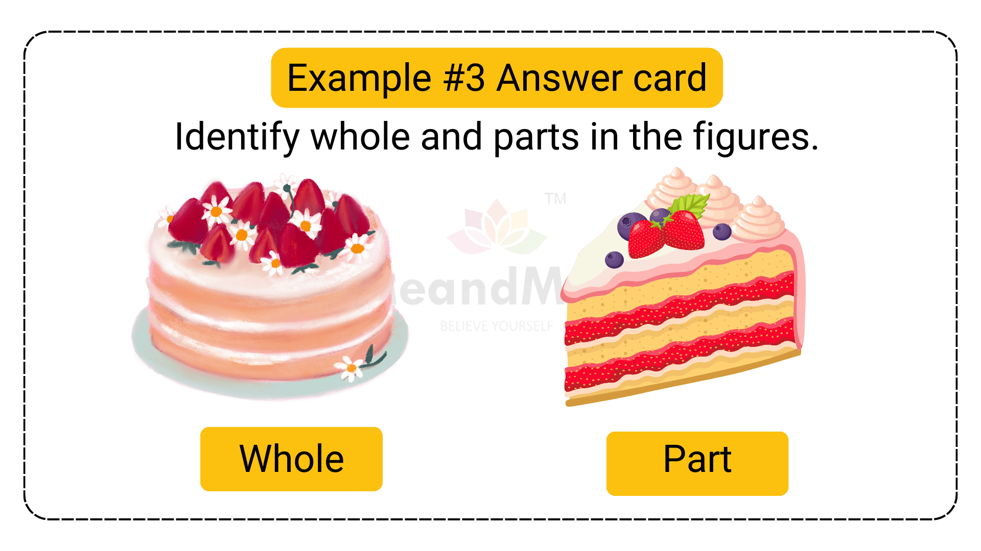 Cake-Whole and parts ExA