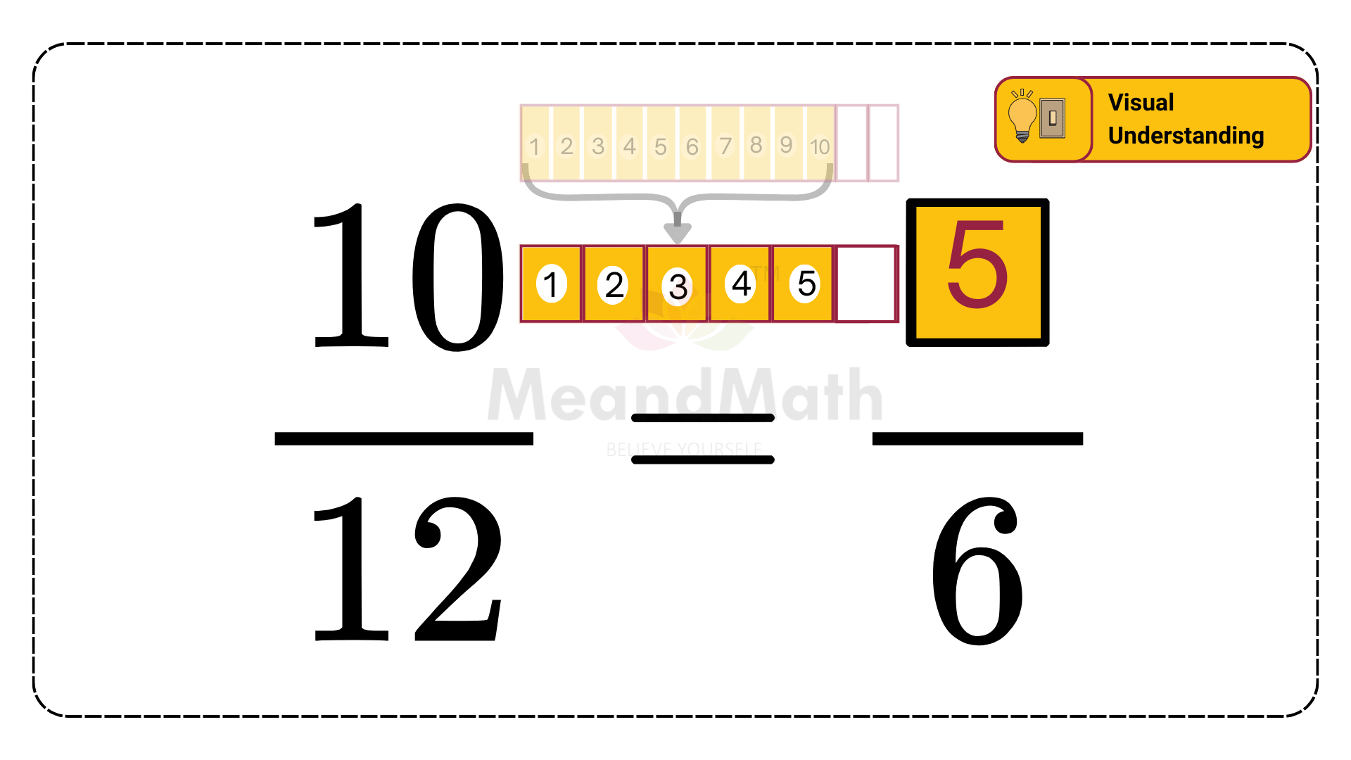 Dividing Equivalent fraction when the numerator is missing M10