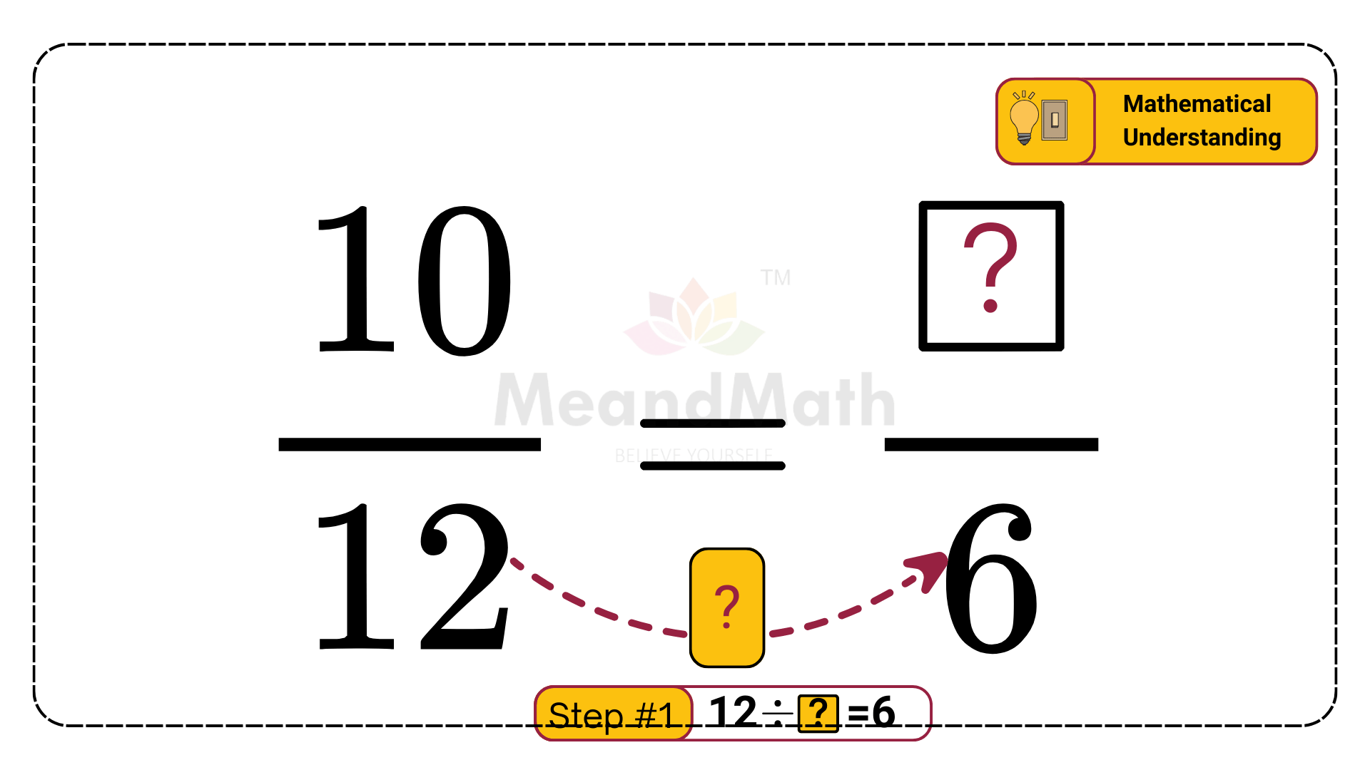 Dividing Equivalent fraction when the numerator is missing M12