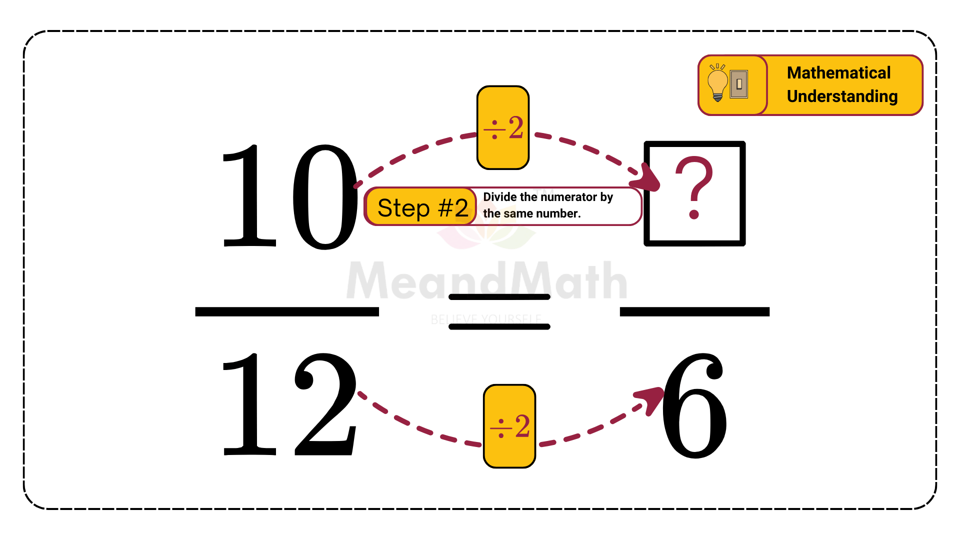 Dividing Equivalent fraction when the numerator is missing M15