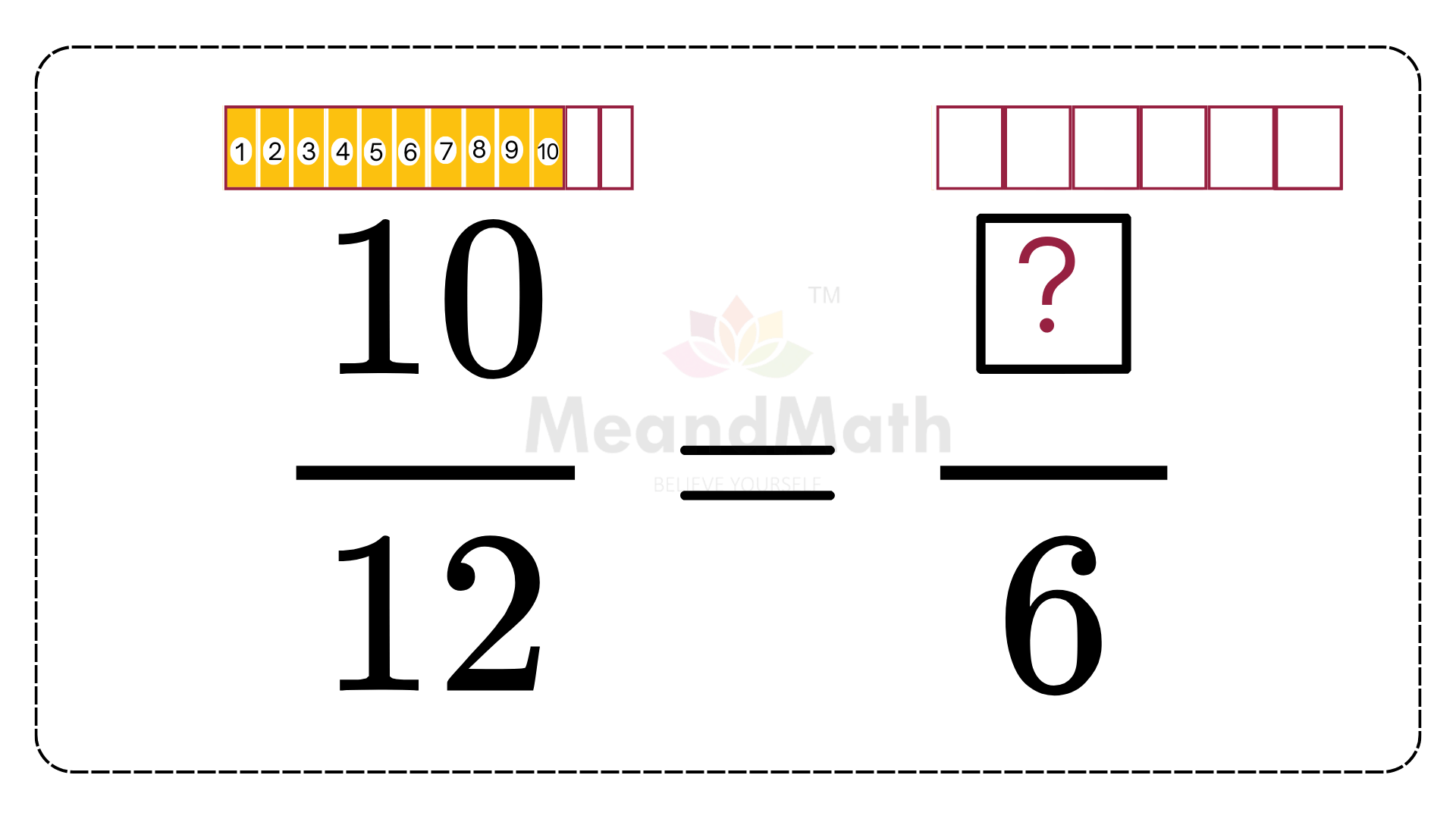 Dividing Equivalent fraction when the numerator is missing M2