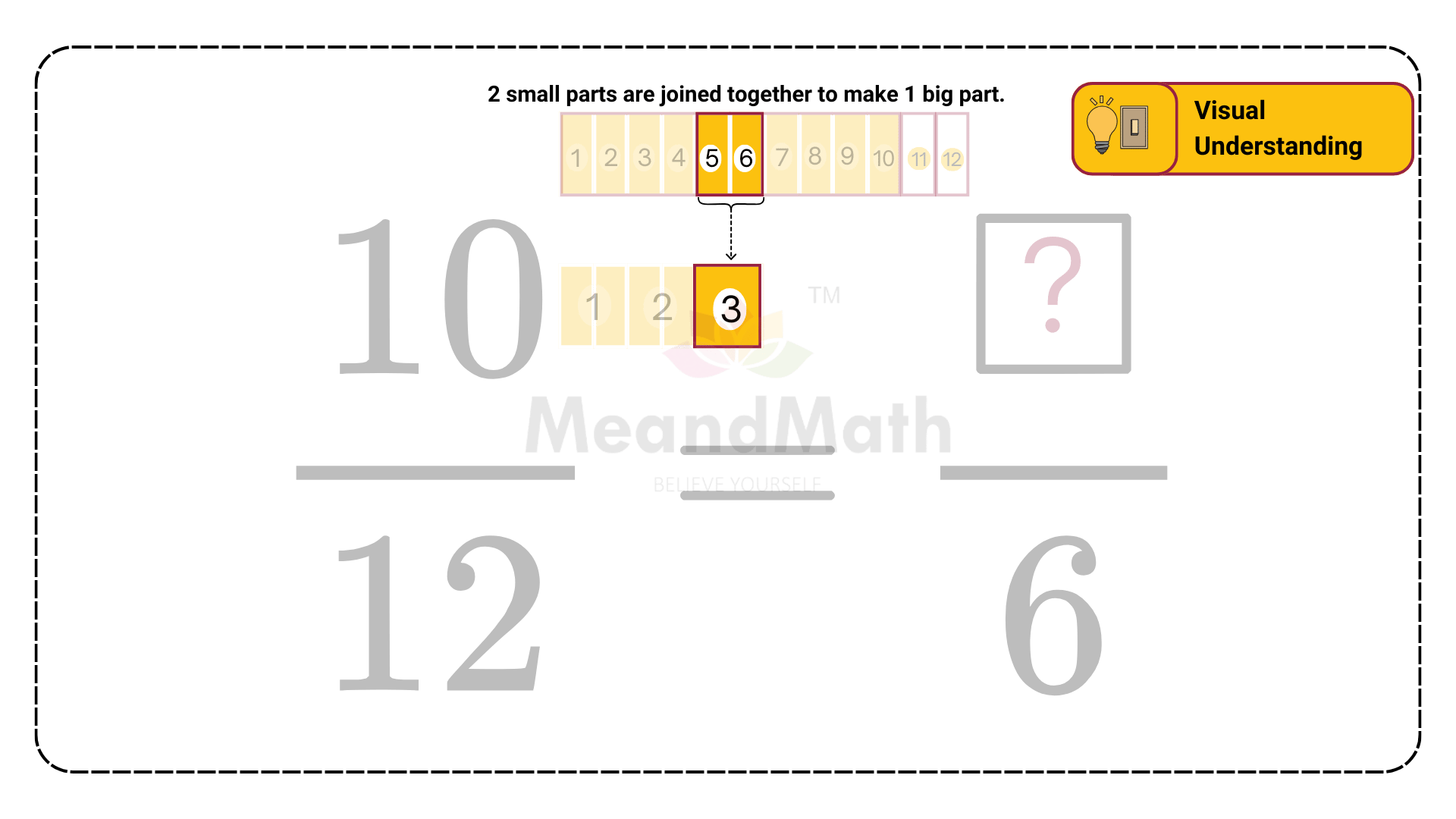 Dividing Equivalent fraction when the numerator is missing M5