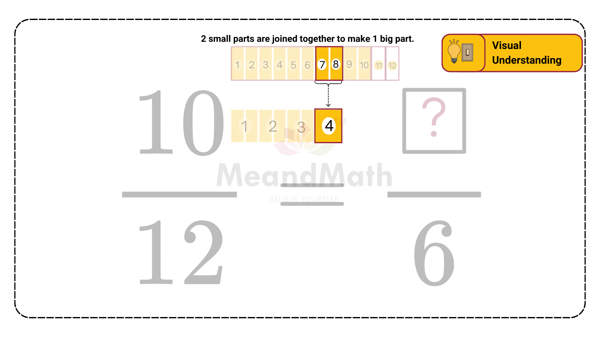 Dividing Equivalent fraction when the numerator is missing M6