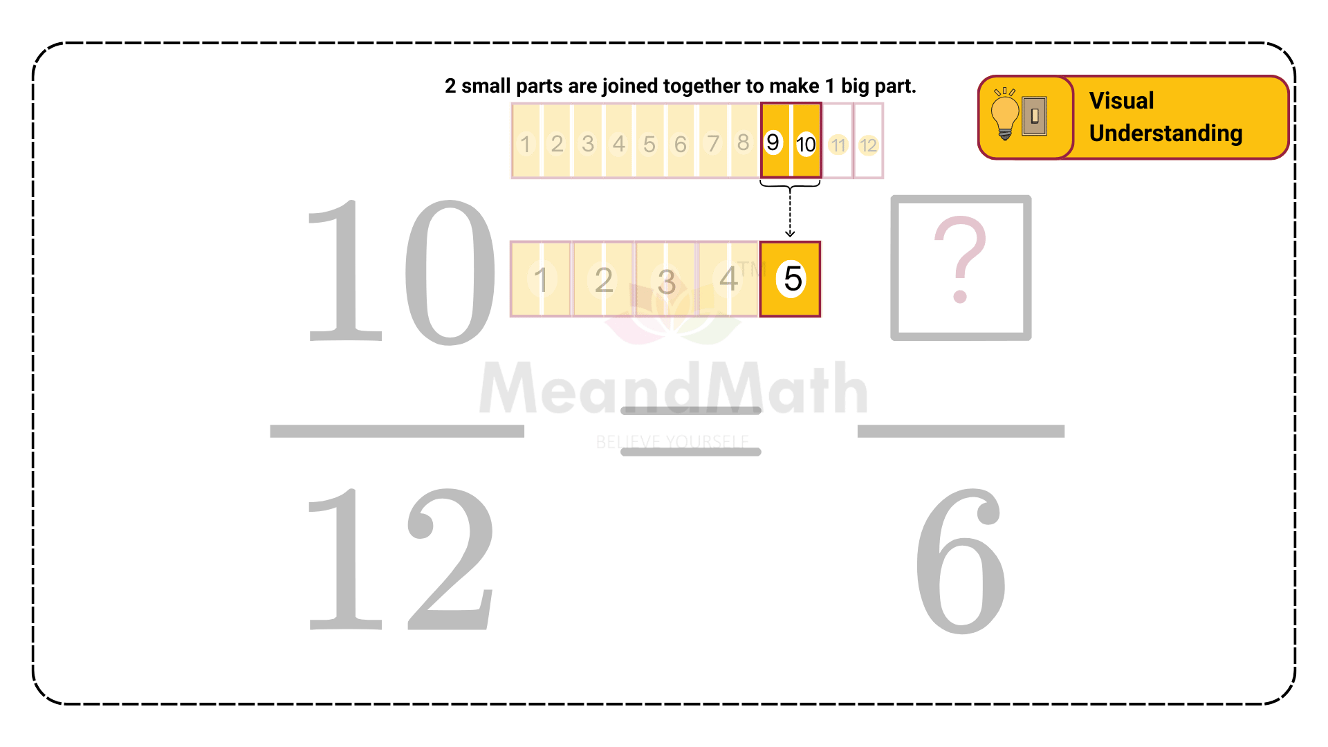 Dividing Equivalent fraction when the numerator is missing M7