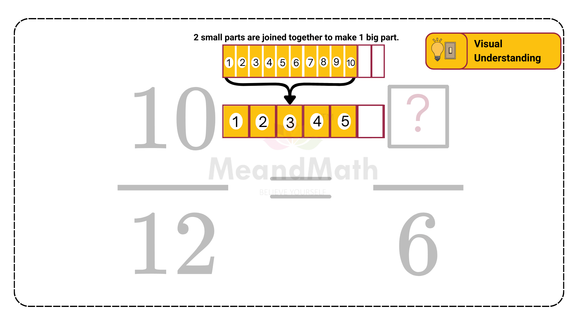 Dividing Equivalent fraction when the numerator is missing M9