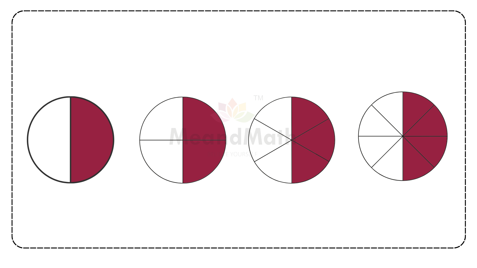 Equivalent Fractions 1