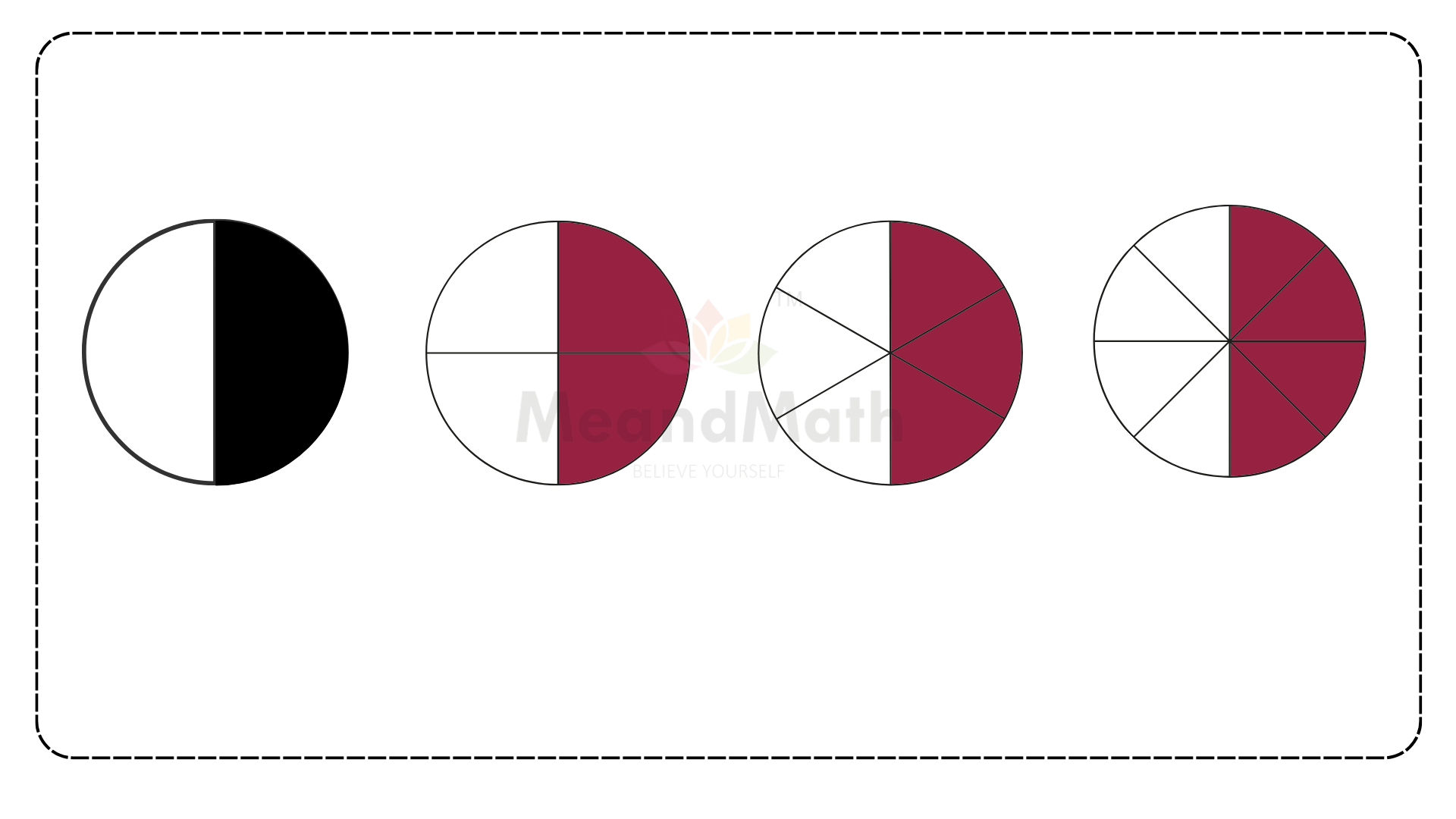 Equivalent Fractions 9