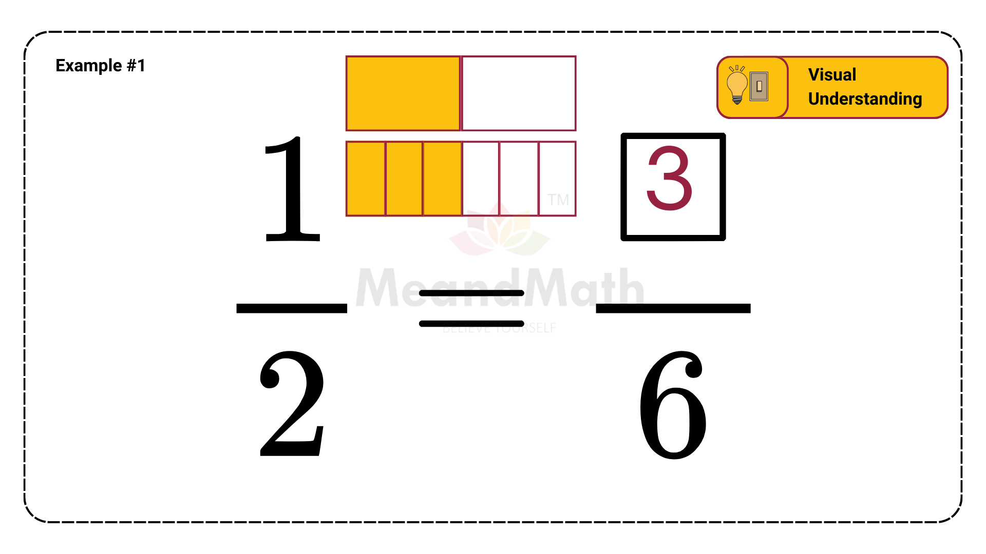 Equivalent fraction when the numerator is missing 7