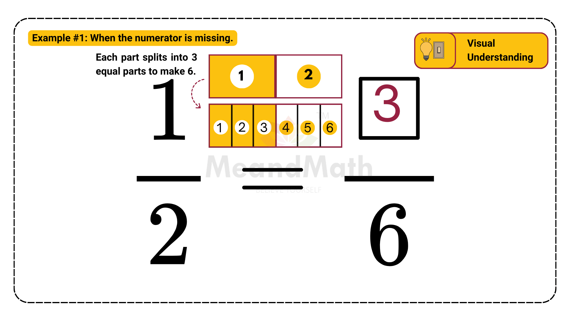 Equivalent fraction when the numerator is missing 9