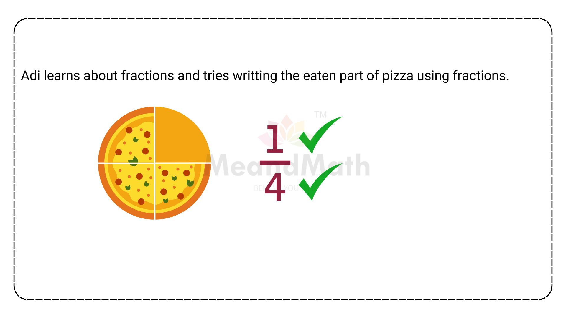 Fractions -numerator and denominator7