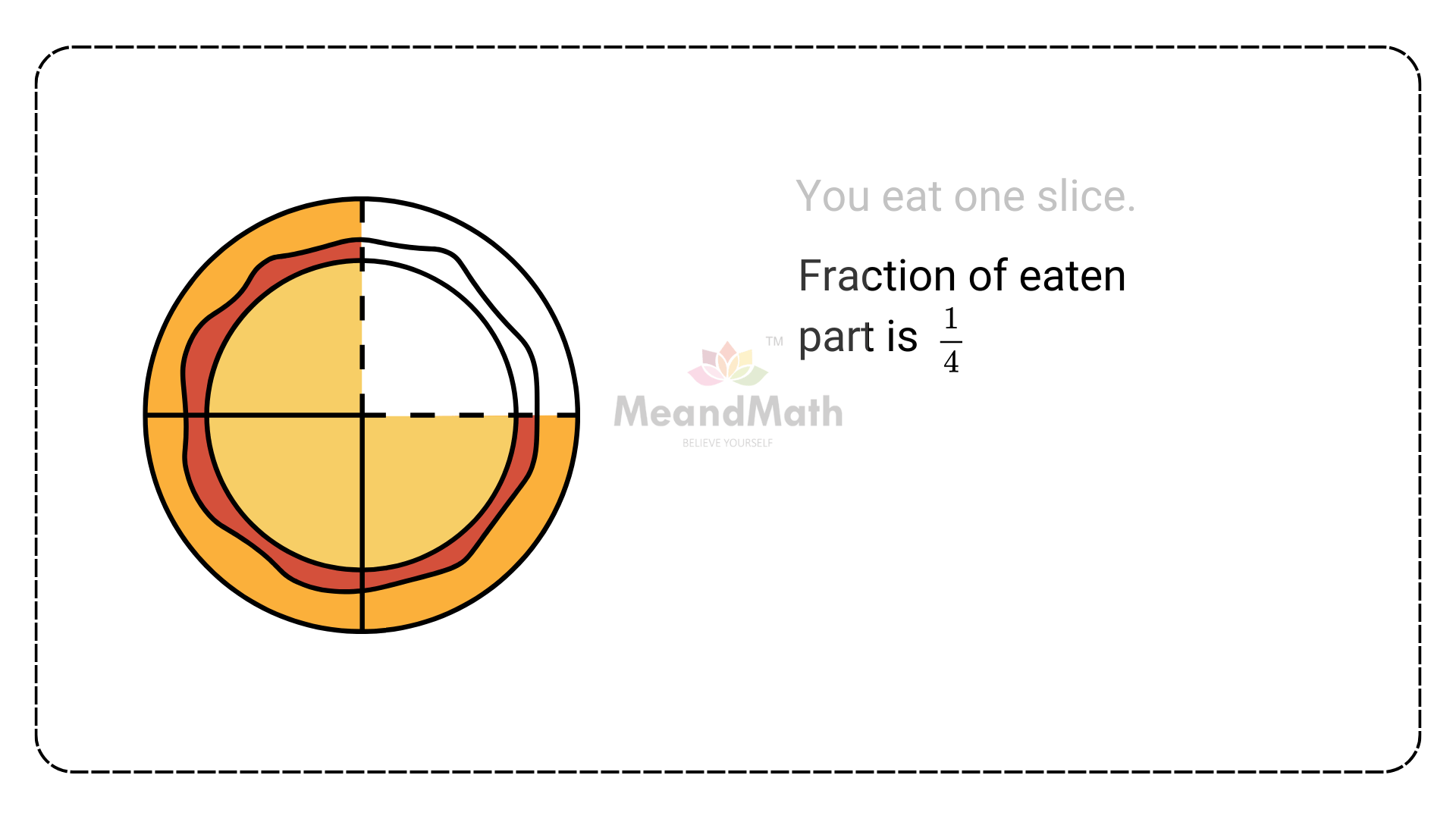 Proper fraction NL11