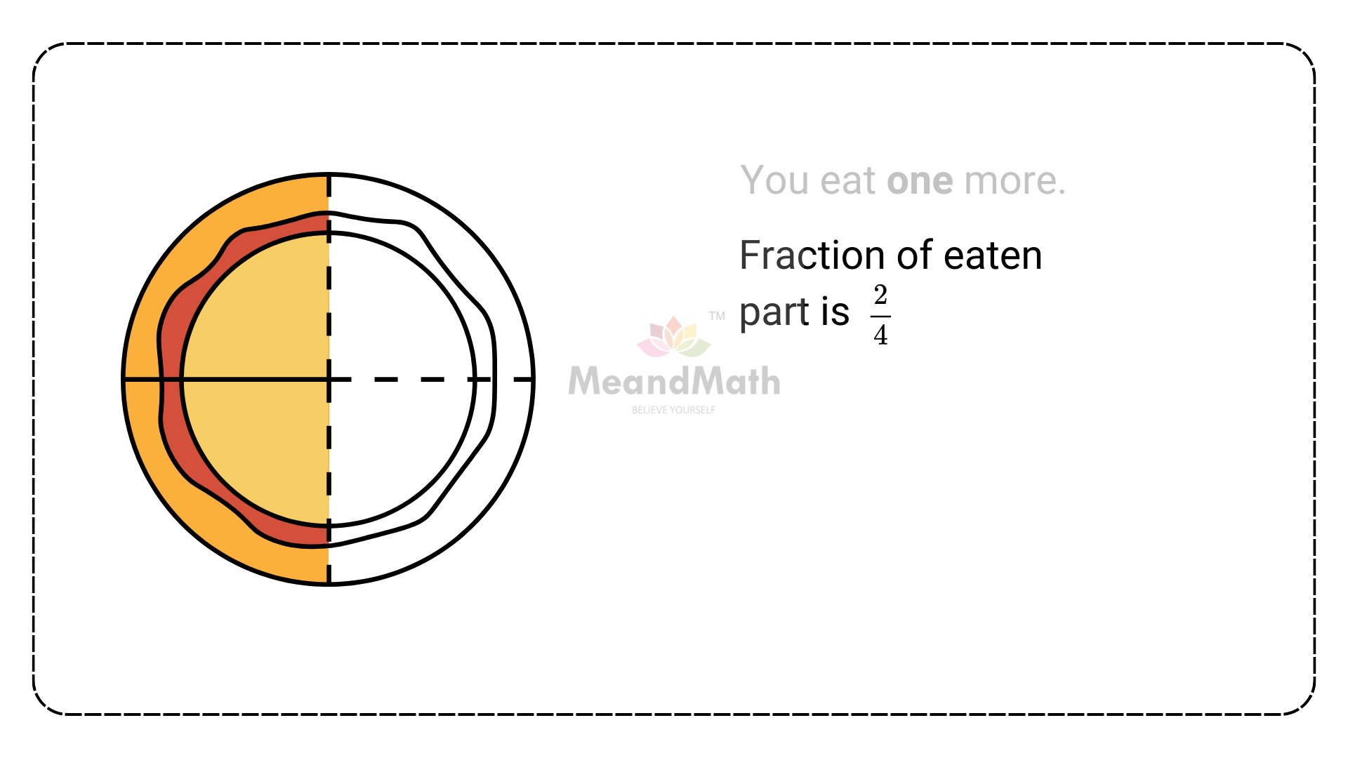 Proper fraction NL15 (2)