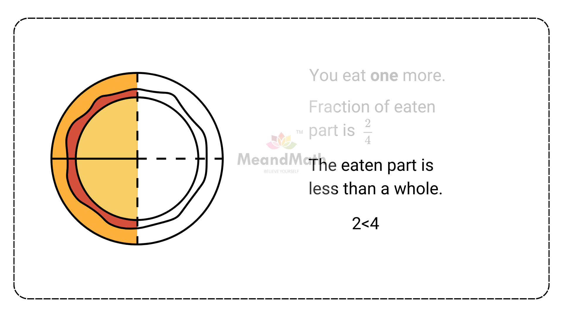 Proper fraction NL16