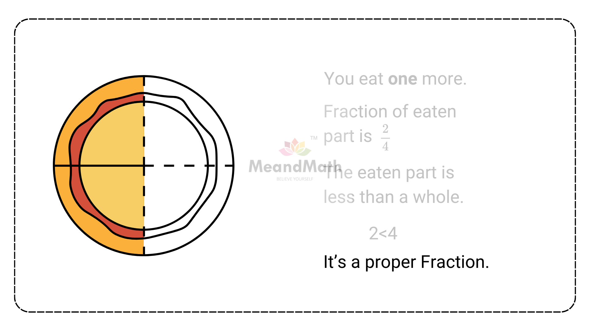 Proper fraction NL17