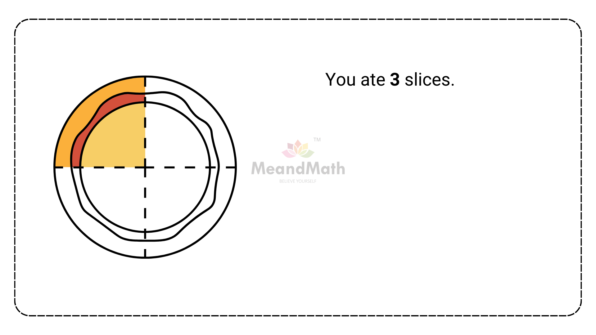 Proper fraction NL19