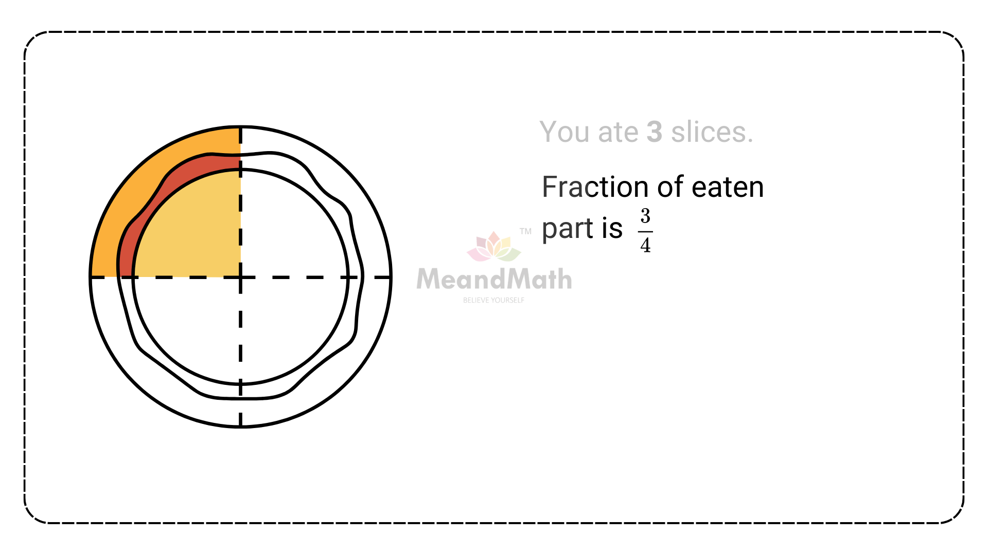 Proper fraction NL20