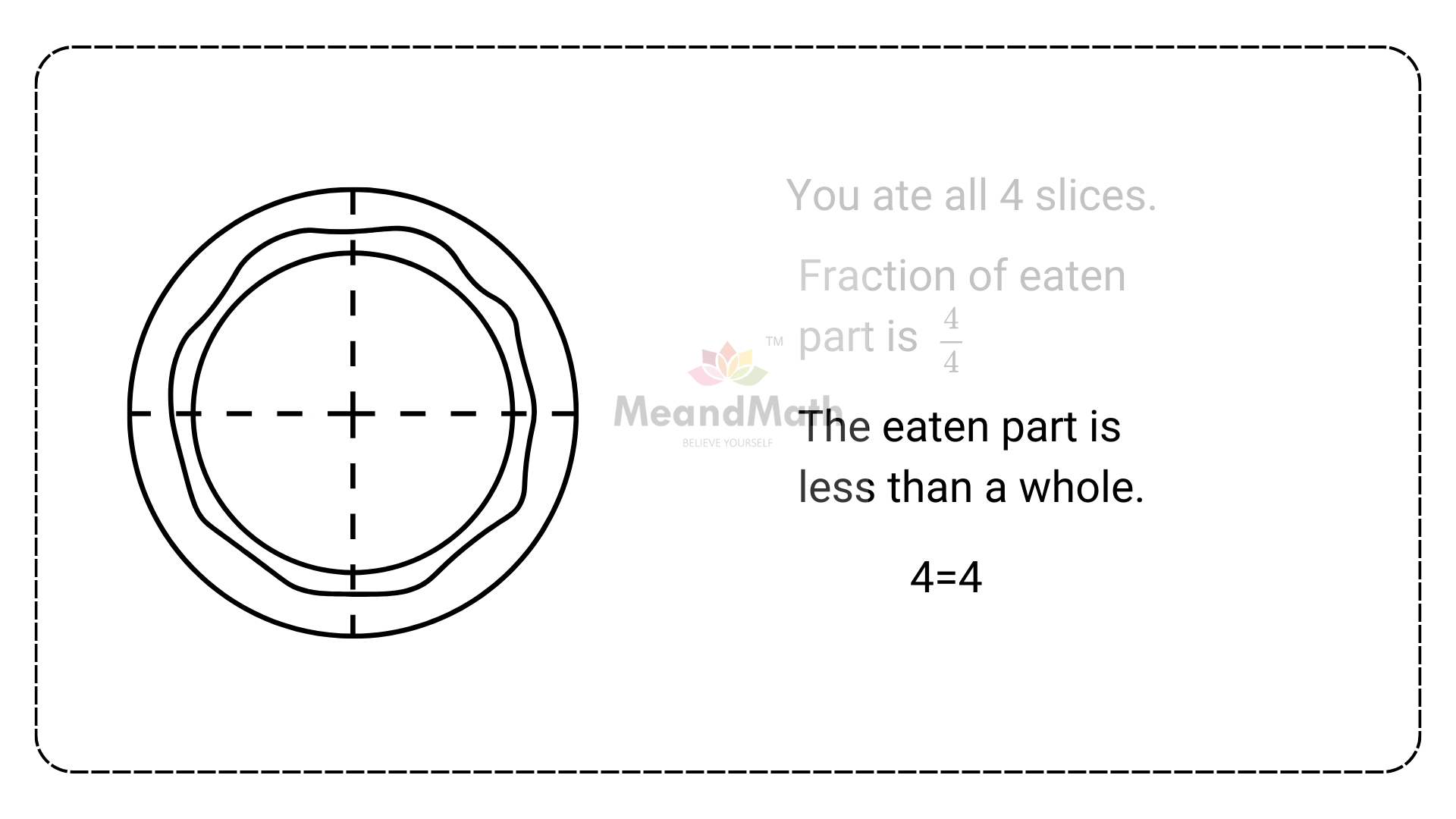 Proper fraction NL26