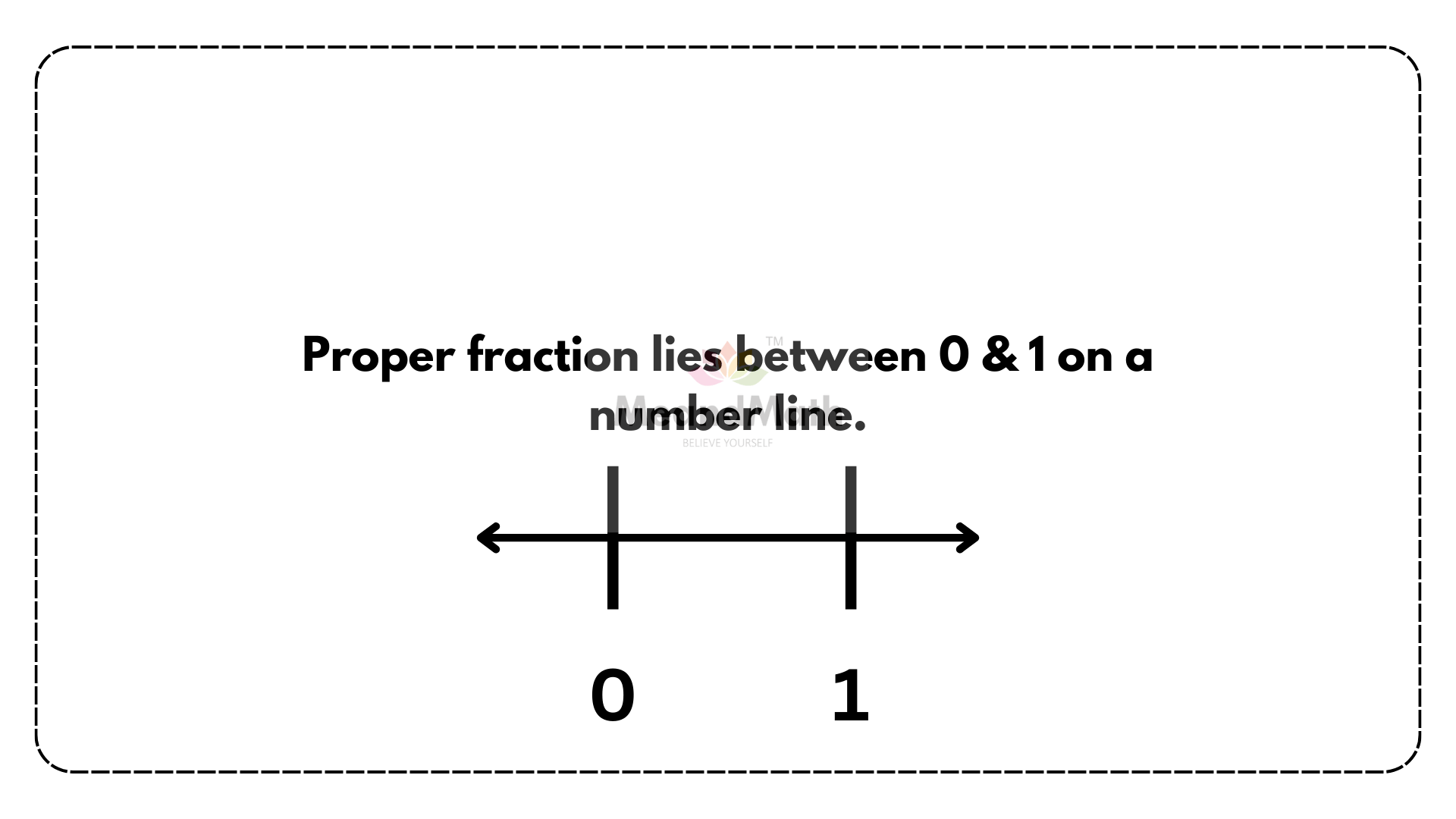 Proper fraction NL4