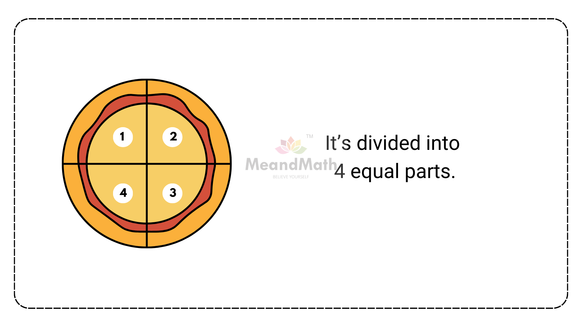 Proper fraction NL9