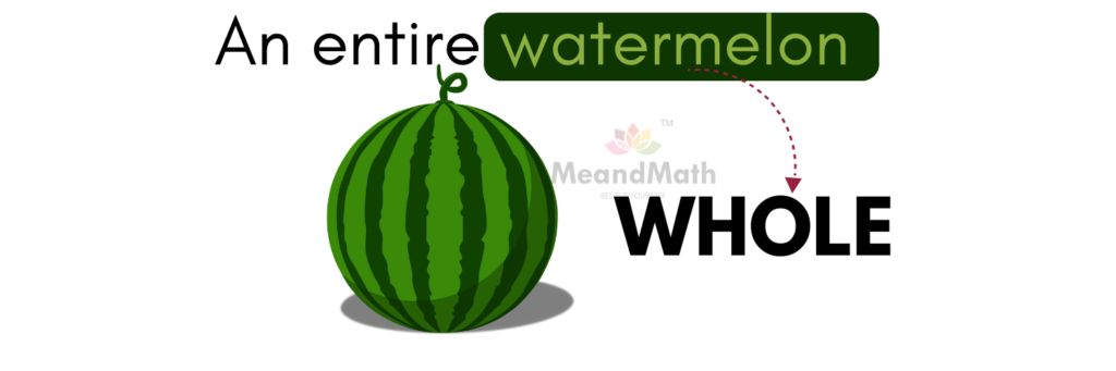 A watermelon used to represent Whole