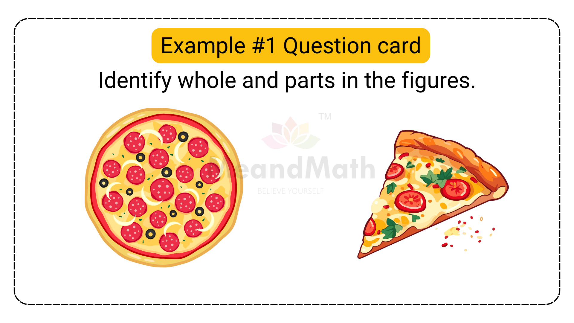 Whole and part of a pizza example 1