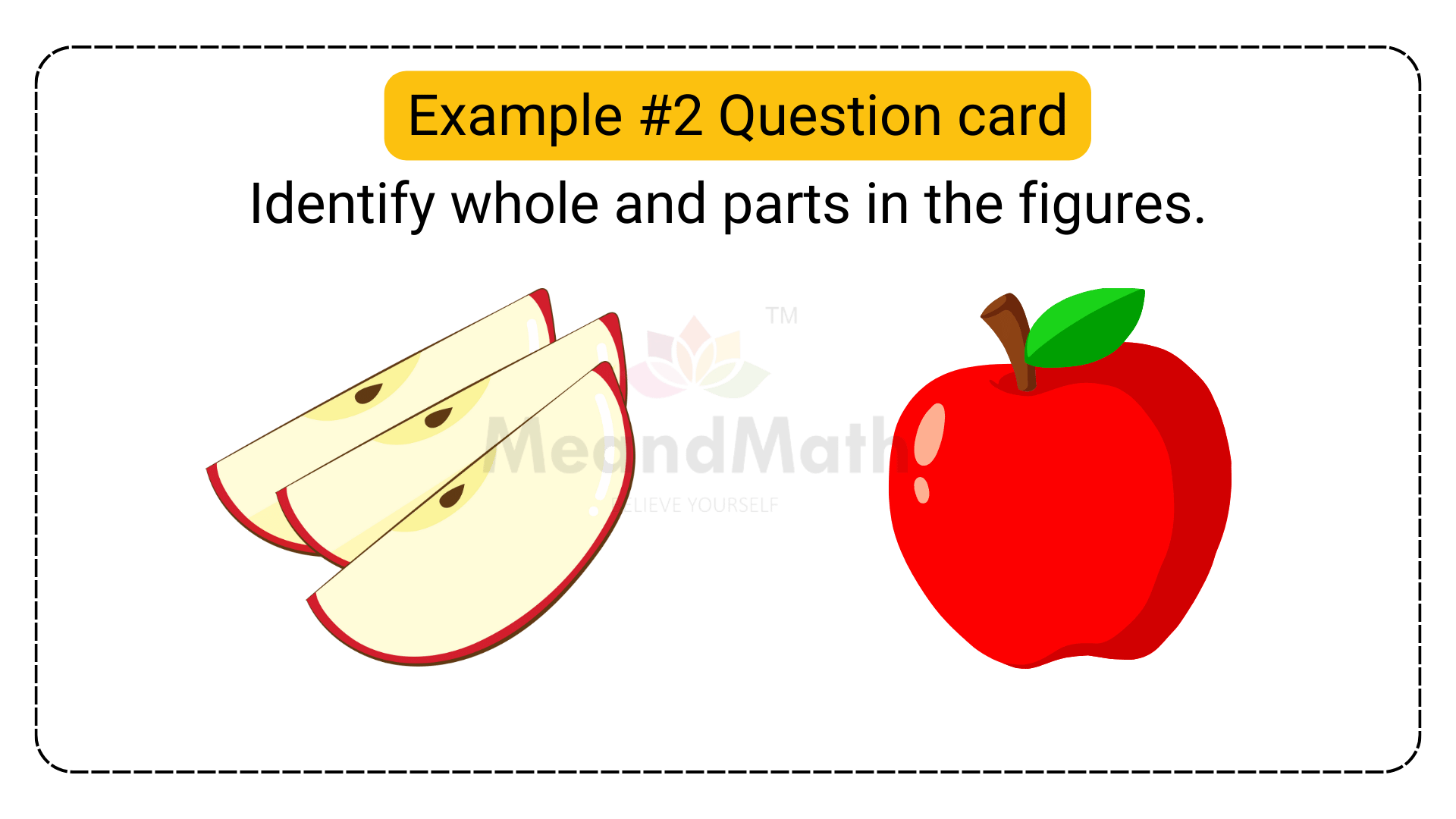 Whole and parts of Apple Ex