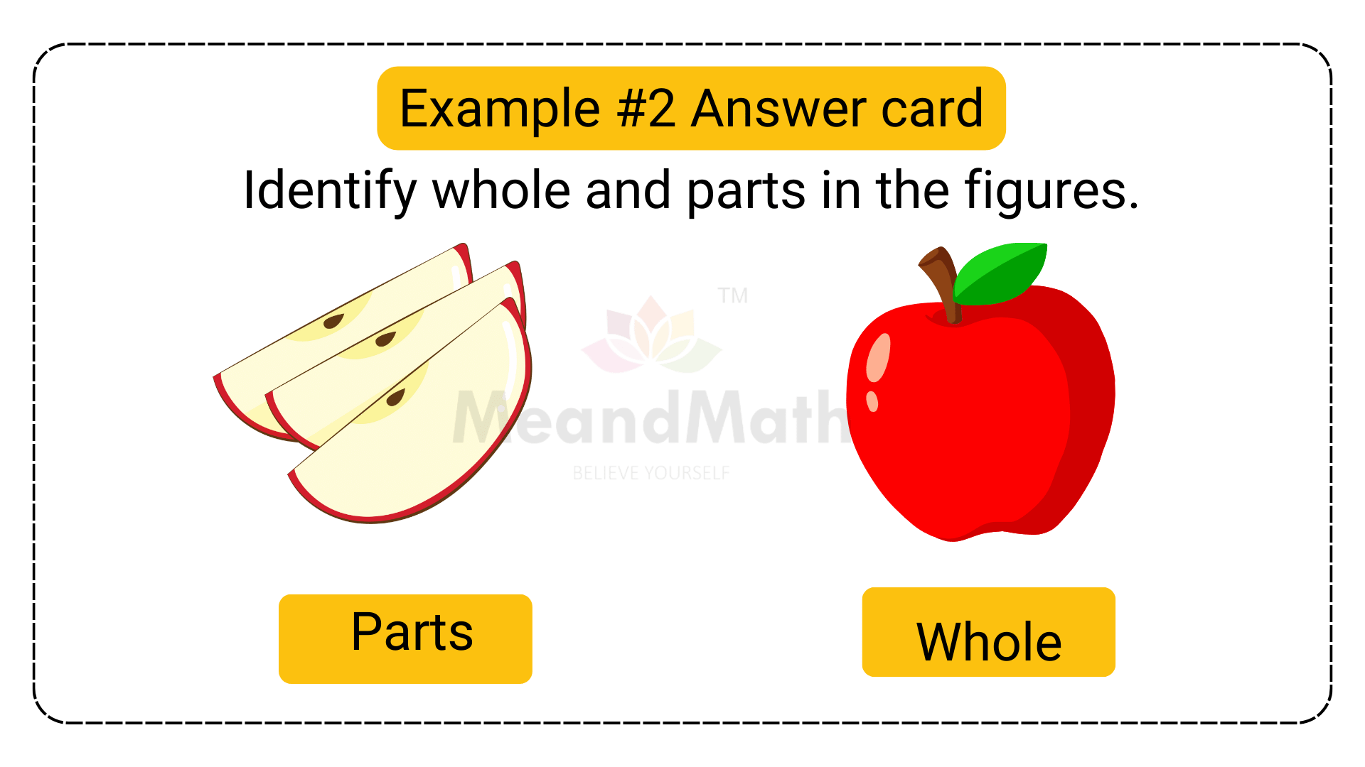 Whole and parts of Apple ExA